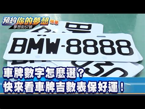 車牌 算|車牌數字怎麼選，快來看車牌數字吉凶對照表